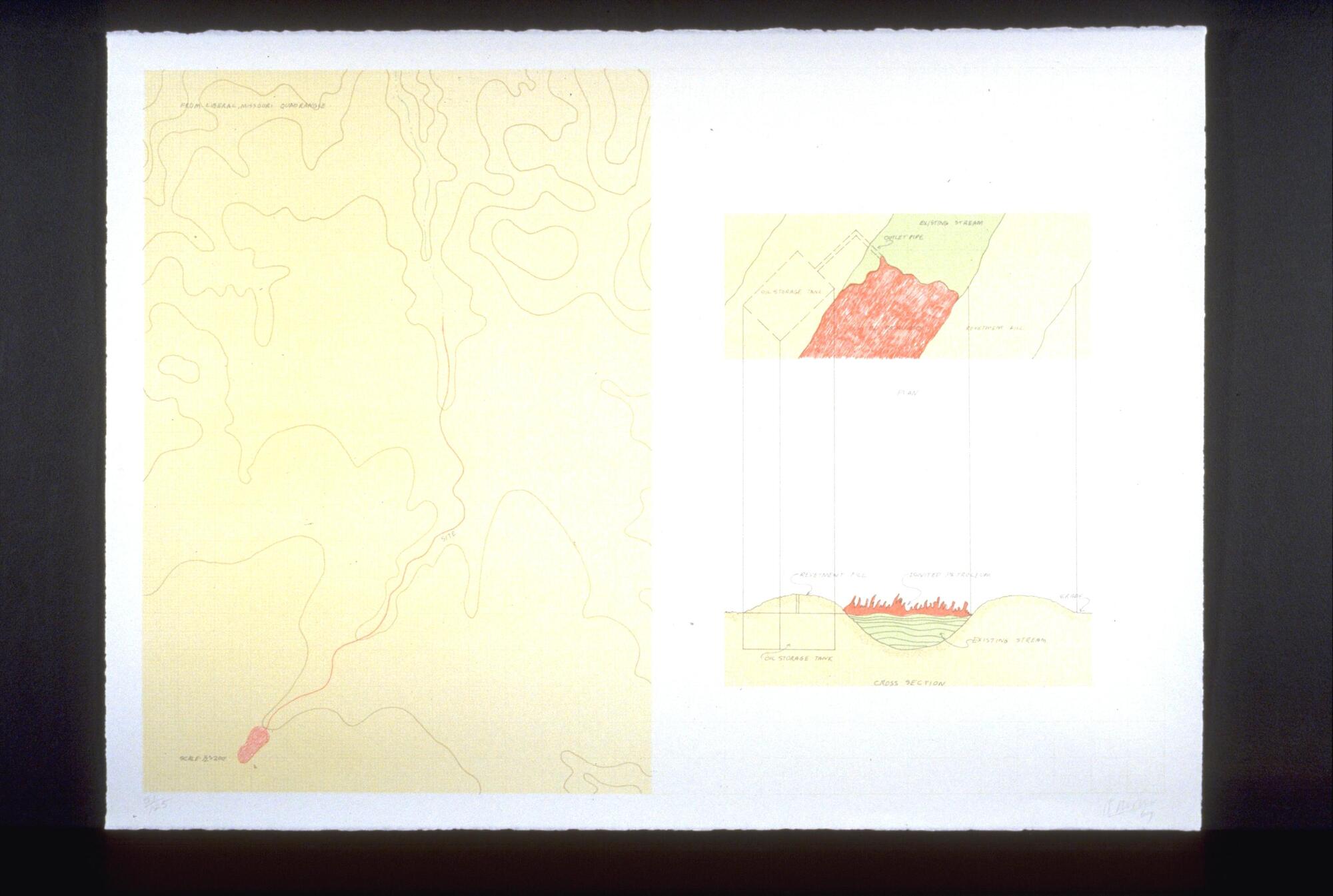 This lithograph on white wove paper is horizontally oriented with a grid of light gray lines on a white background. On the left side is a yellow contour map with a red line and a small red colored shape.  On the right there are two diagrams, one above the other, and connected by vertical lines. On the bottom is a cross section plan with two yellow colored hills and a concave section between them. This section is filled with jagged red form on top of a green form with wavy lines. The plan above that is a bird’s eye view with red and green sections corresponding to the diagram below. There are word labels for these diagrams.<br />