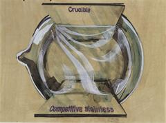 A painting of a coffeepot on a beige background, with "Crucible" appearing at its top and "Competitive slainless" at its bottom. "R. ESTES" appears in the lower right center.